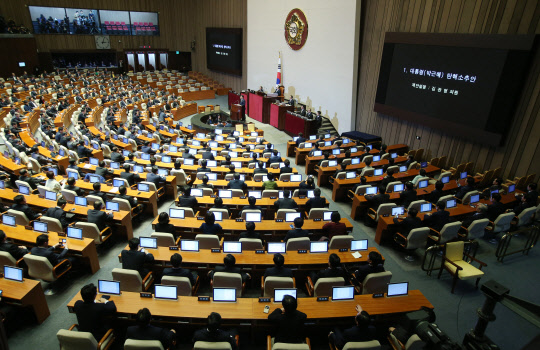 박근혜 대통령 탄핵소추안 표결이 이뤄지는 9일 오후 서울 여의도 국회에서 열린 제18차 본회의에서 김관영 국민의당 의원이 제안설명을 하고 있다. 사진공동취재단